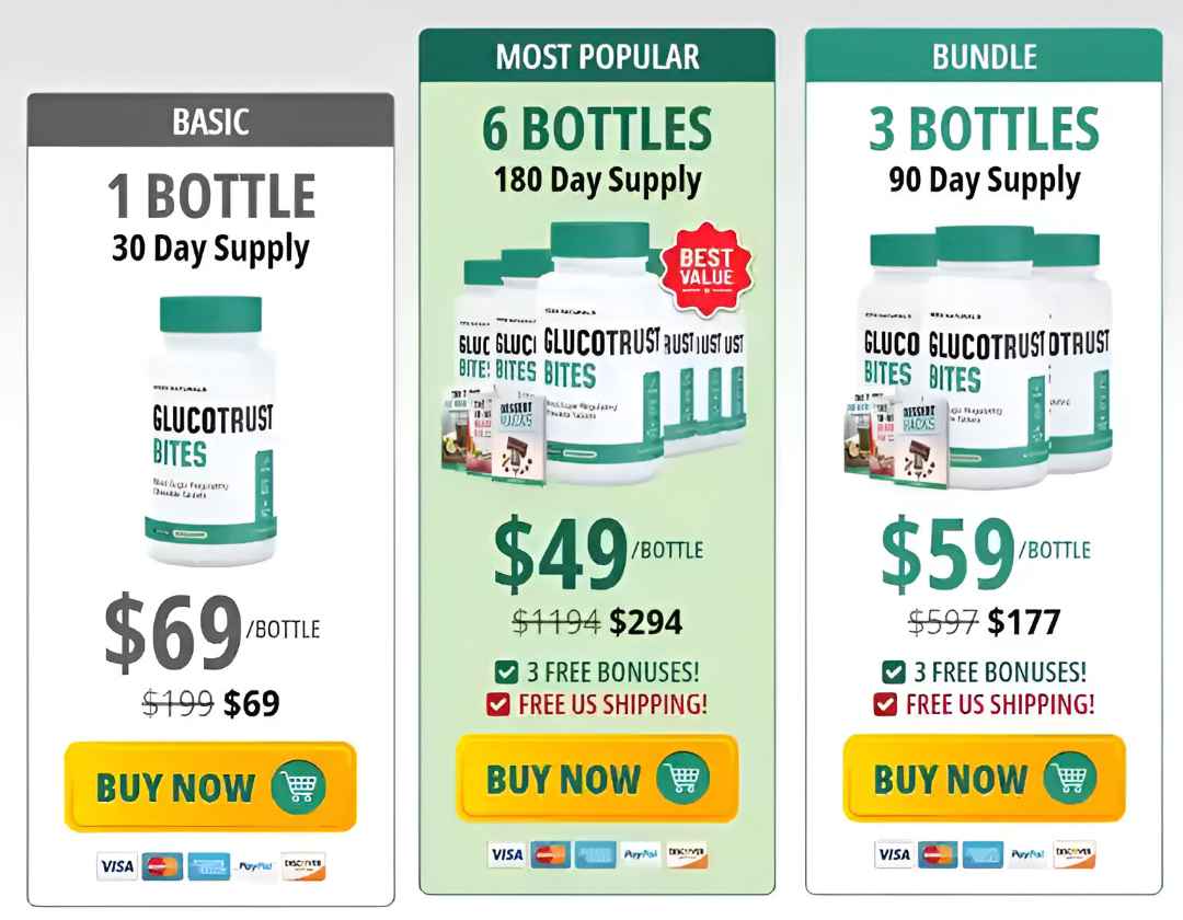 GlucoTrust Bites GlucoTrust Bites price